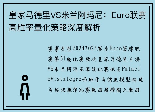 皇家马德里VS米兰阿玛尼：Euro联赛高胜率量化策略深度解析